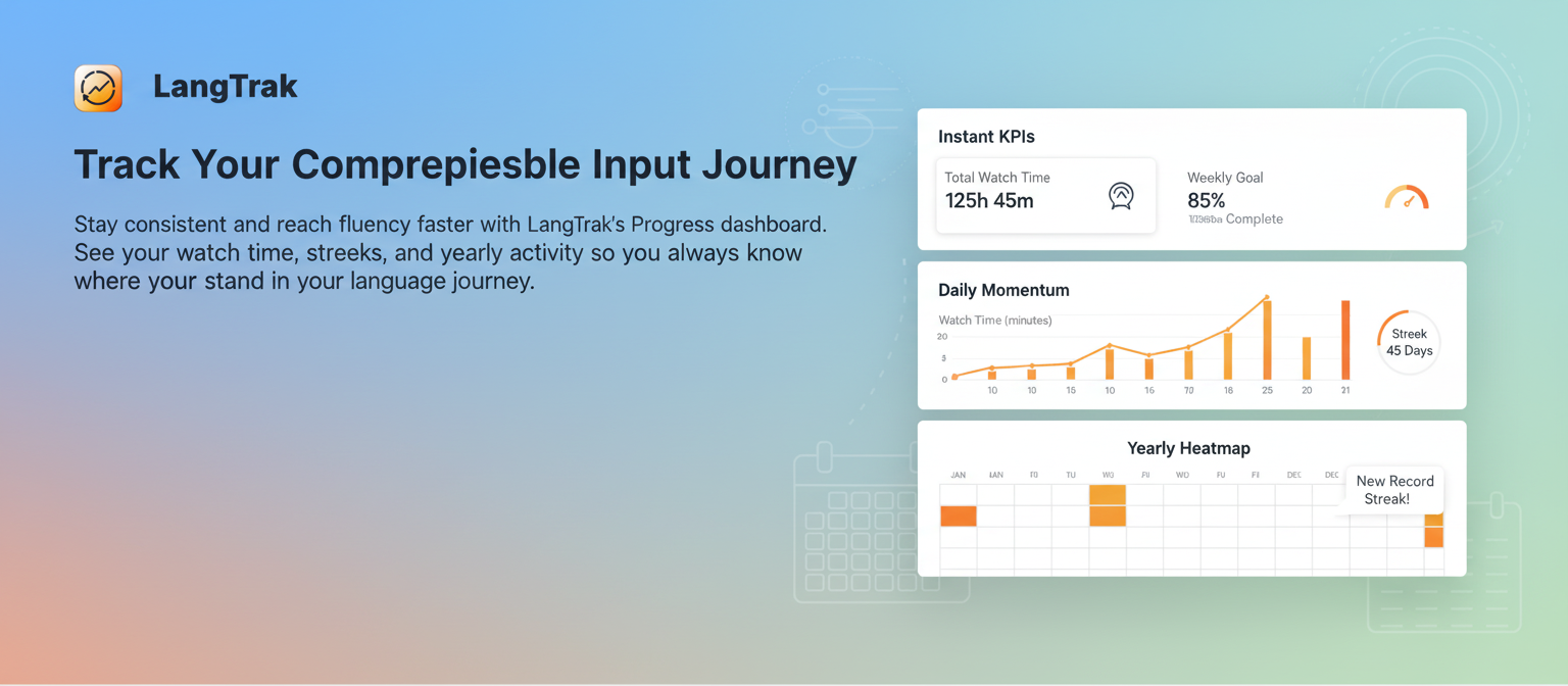 Track Your Comprehensible Input Journey